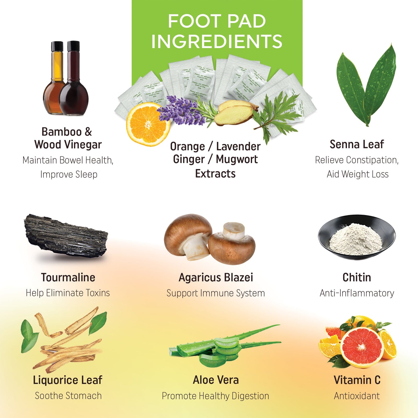 Prescia Cleansing Detox Foot Pads – 40 Count | Natural Overnight Foot Therapy - Prescia