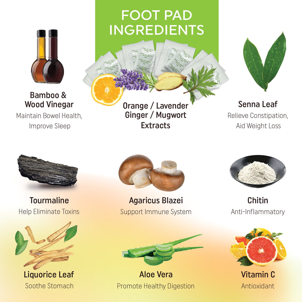 Prescia Cleansing Detox Foot Pads – 40 Count | Natural Overnight Foot Therapy - Prescia